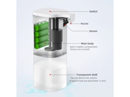 Dispenser Automático de Sabão com Sensor IR para Casa e Comércio, Sabão e Desinfetante LAXISCREED