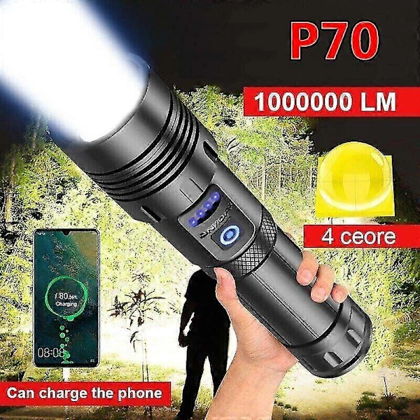 Lanterna Tática Led Superbrilhante De 1000000 Lúmens, Recarregável, Luz De Trabalho Led Jsr Aquaforge