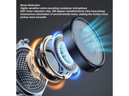 Microfone Lavalier Sem Fio Dual LAXISCREED
