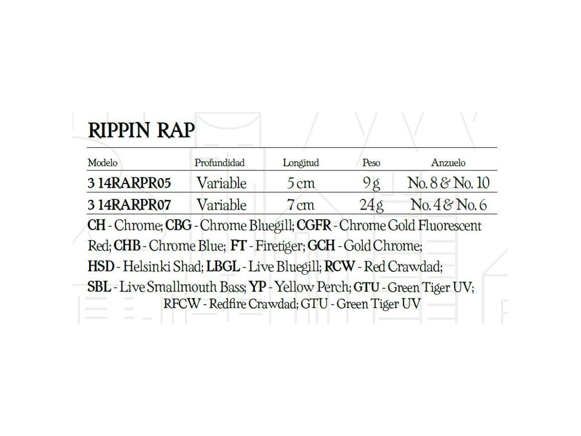 Rapala Rippin Rap 50 Mm 9 Gr