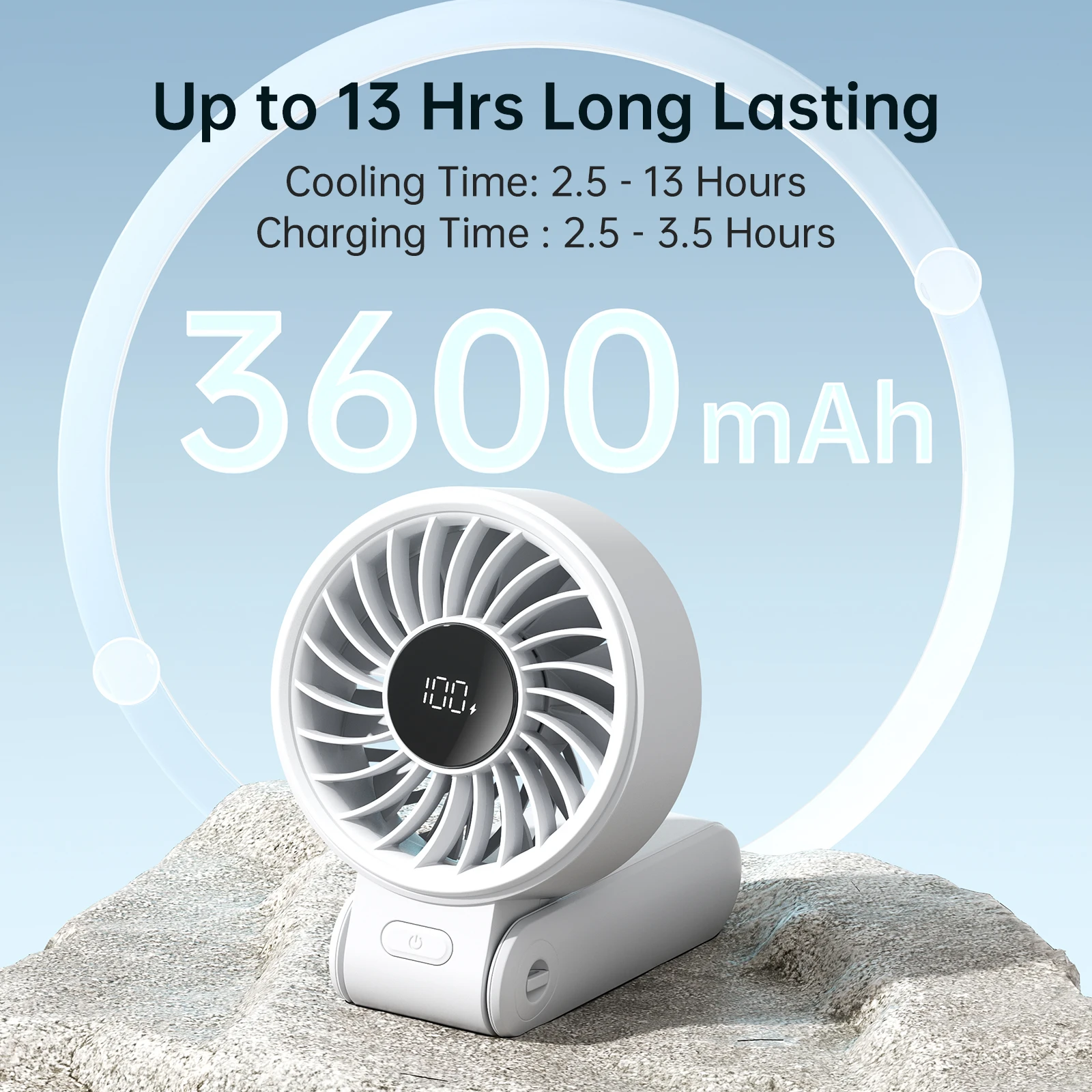 (branco, 3600mah) Ventilador Portátil De Mão Com Visor Led, 5 Velocidades De Vento, Bateria De 5000mah E Mecanismo Dobrável De 150°.