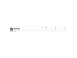 VMC 7547 75 Series 1x Strong Inline Treble