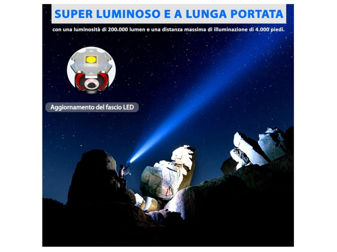 Lanterna BISBISOUS M80 200.000 Lúmens Recarregável com Display Digital de Bateria 4 Modos Preto VIGA EUROPE