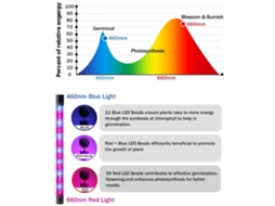 Medidor de Iluminância Portátil ST6813 LCD, 1-100000 Lx, Fc, Automático | S/MARCA