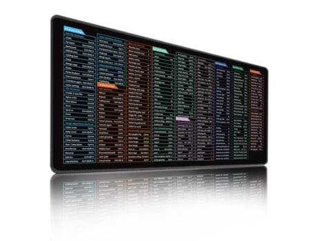 Teclado De Atalho Do Excel, Mouse Pad Grande E Estendido, Tapete De Teclado Para Planilha De Escritório Para Pc CHRUI P.S. (400*800*2Mm)
