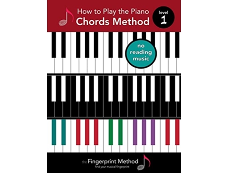 Livro How to Play the Piano de Fingerprint Music (Inglês)
