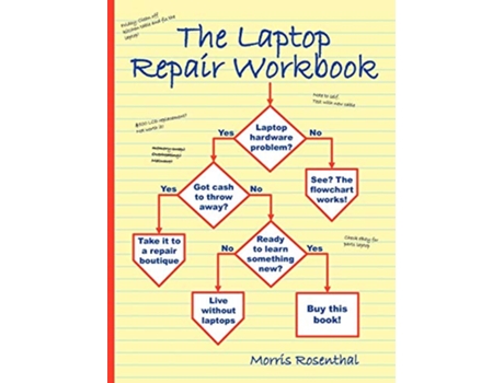 Livro The Laptop Repair Workbook An Introduction to Troubleshooting and Repairing Laptop Computers de Morris Rosenthal (Inglês)