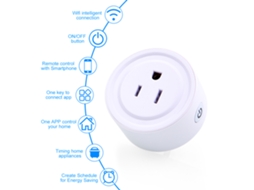 Tomada Inteligente com Conversação (Wi-Fi Semi Fio, Controle Remoto Programável)
