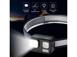 Farol Led Para Acampamento, Farol A Prova Dágua, Lanterna, Luz De Pesca Zeuxo