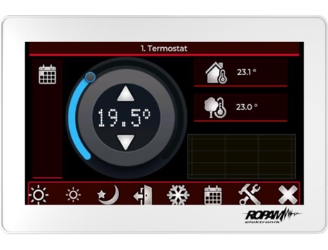 Ropam Painel de toque 7 polegadas Tpr 7w