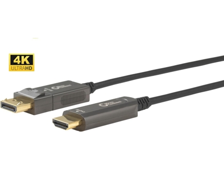 Cabo Microconnect