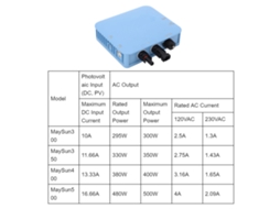 Inversor Solar Micro Mppt Wifi Conectado À Rede
