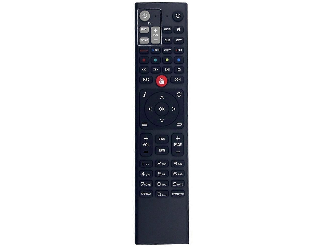 Controle Remoto Sx988 De Substituição Para O Controle Remoto Octagon Sx988.