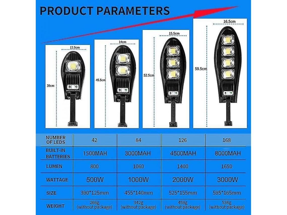 2026 luz Solar Exterior Led 8000mah Impermeável Ângulo Ajustável com Sensor Pir Controle Remoto para Jardim Parede 1000w