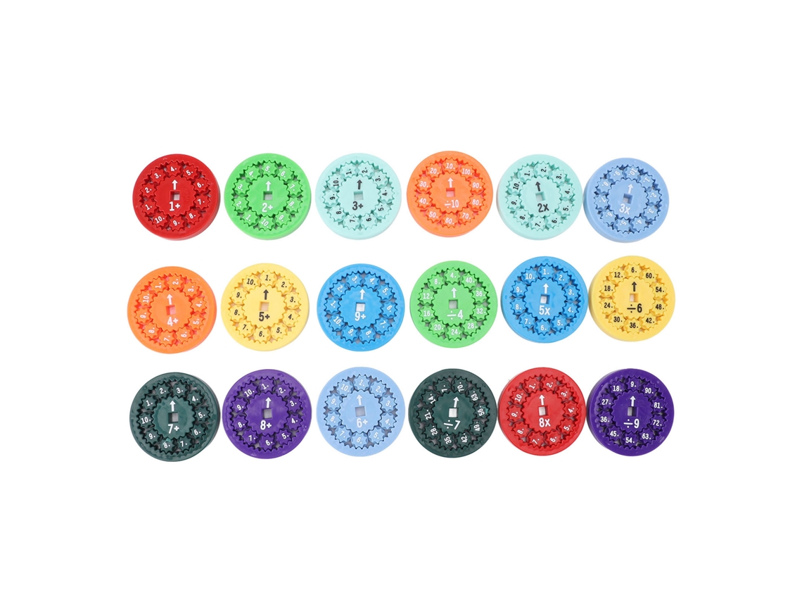 Primerox brinquedo Rotativo de Fatos Matemáticos Interativo Educativo Aprendizagem Multiplicação Divisão