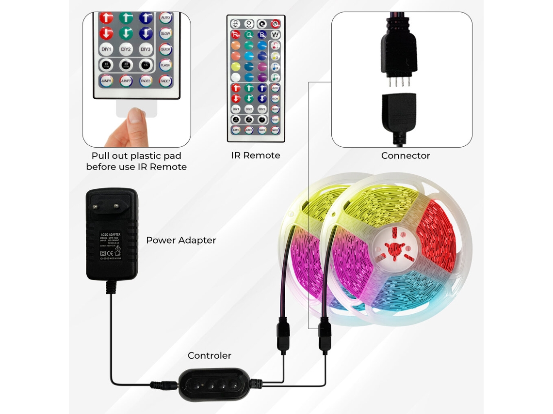 Faixa de Led Rgb 12 M Bluetooth Controle Música ZYBLSSBB