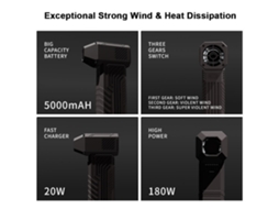 Ventilador de Jato X3 Max 130000rpm 52m/s Limpeza