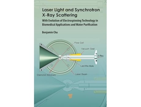 Livro Laser Light and Synchrotron X-Ray Scattering de Benjamin Chu (Inglês)