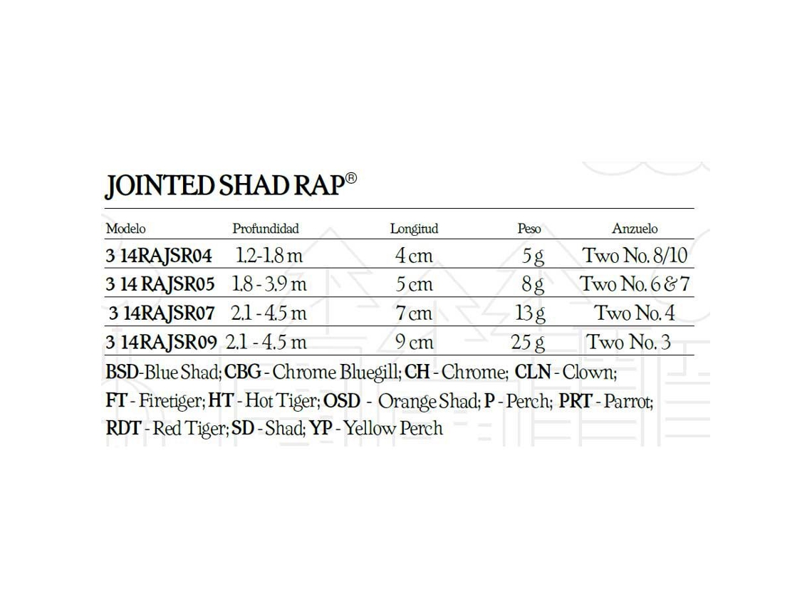 Rapala Jointed Shad Rap 90mm