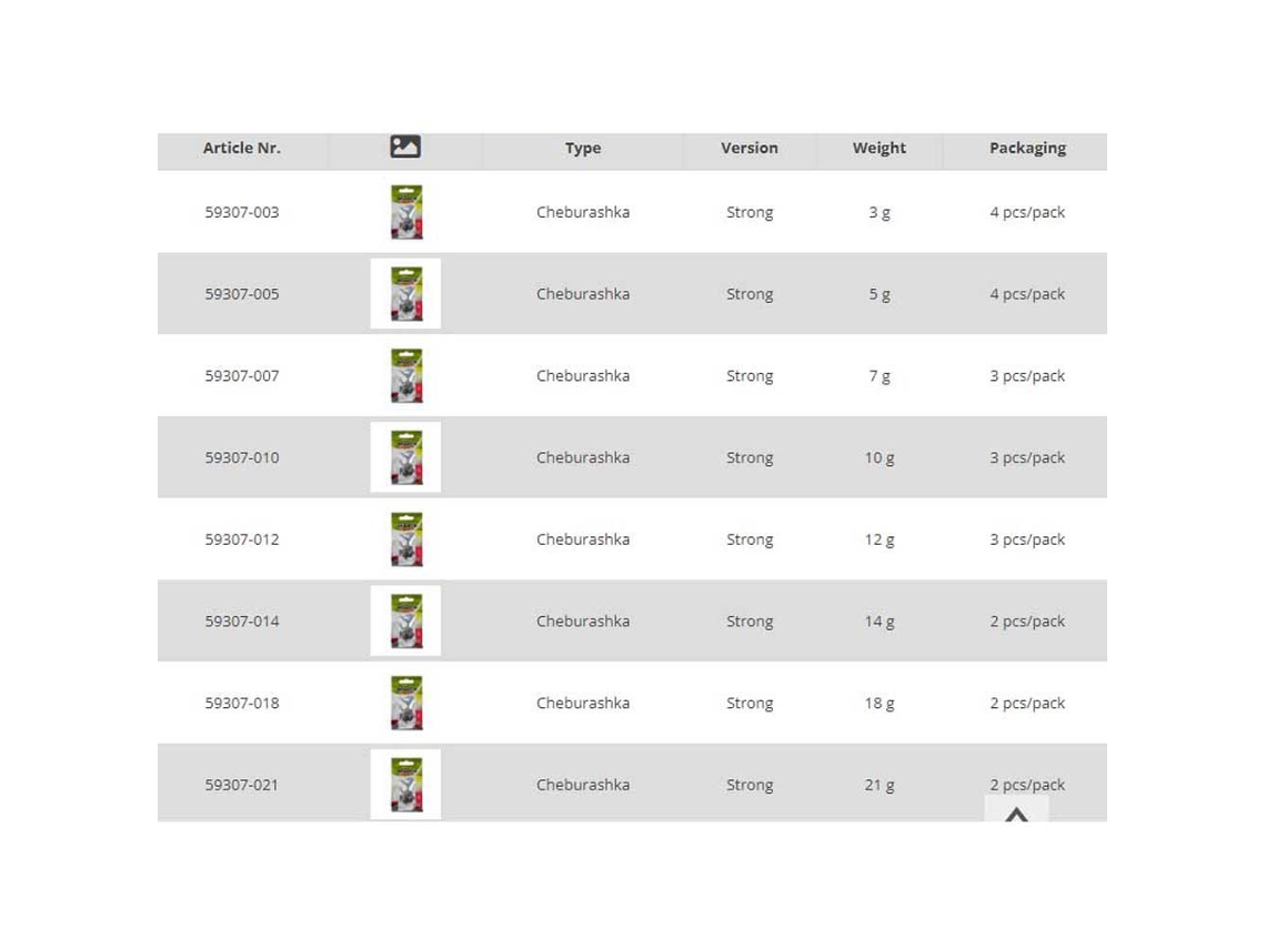Liderar Cheburashka 3 Unidades Prateado 7 Gwizard