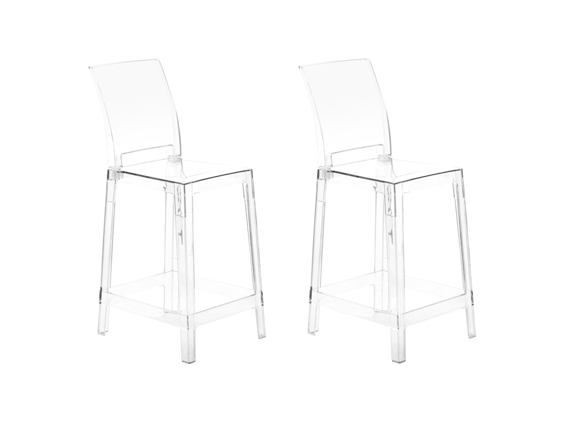 Conjunto De 2 Bancos De Bar Beliani Wellington Ii De Policarbonato Transparente 41x48x99