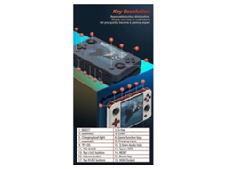 Console De Videogame Retrô R40s , Branco Ly Ebike (16 Gb 128 Gb, Wifi Bluetooth, Linux)