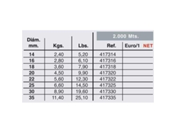 Vertix Power 2000m