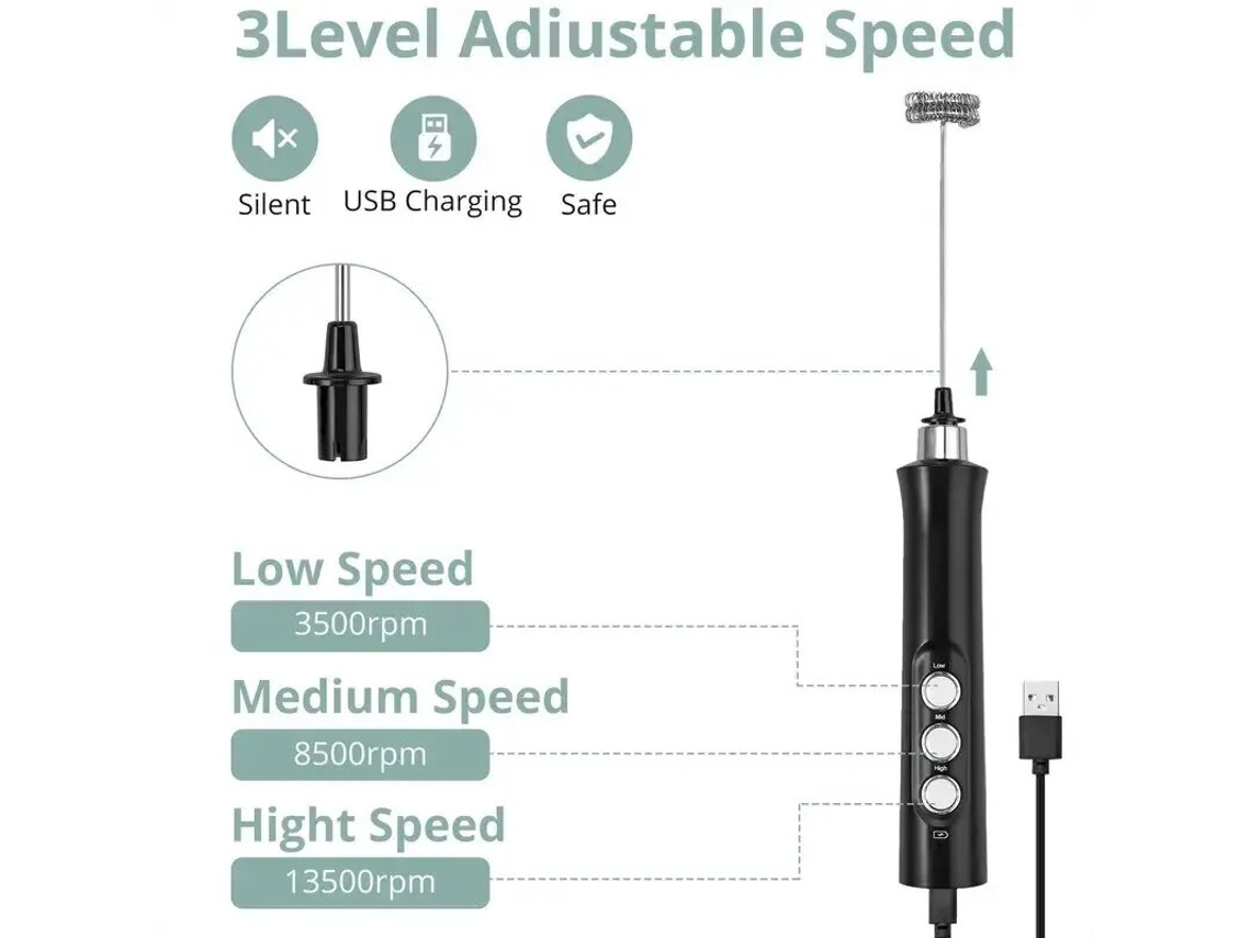 Batedor de Ovos Elétrico Portátil, 1200mAh, Sem Fio, 3 Velocidades MDUG