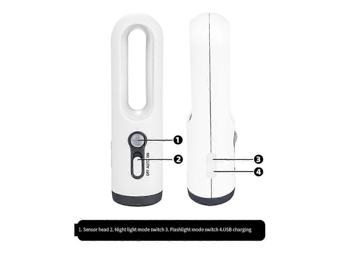 Lurelia, Lanterna Led Portátil, Sensor Pir, Recarregável Usb, Magnética, Auto, Branco, Quarto, Casa Banho