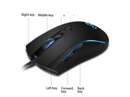 Kit Teclado Mouse Gamer LAXISCREED
