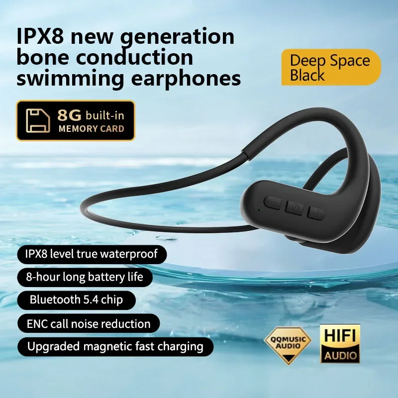 Fones De Ouvido Bluetooth Com Condução Óssea (pretos), Compatíveis Com O Modo Mp3.