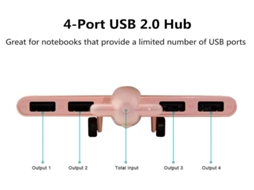 Criativo Leve Multi Portas Usb Hub Formato De Avião Para Macbook Mac Pro E Mini Múltiplas 4 Portas Alimentadas Por Usb 2.0 Hub Splitter Rosa Bestvite