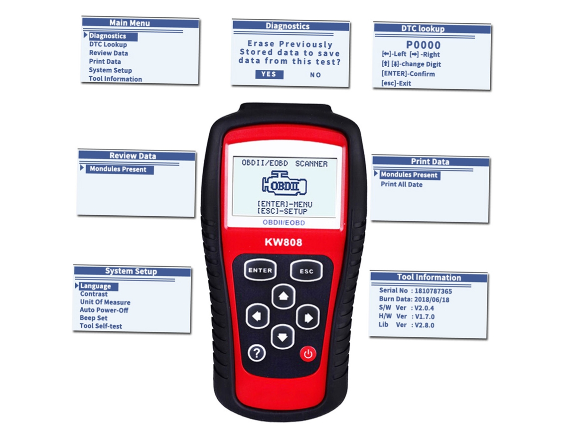 Konnwei Kw808 Obdii Eobd Car Code Reader Scanner Decoder