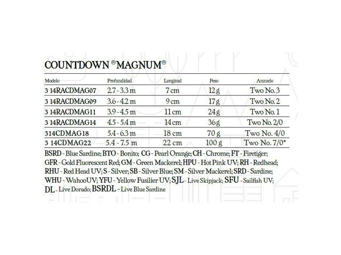 Rapala Countdown Magnum 110mm