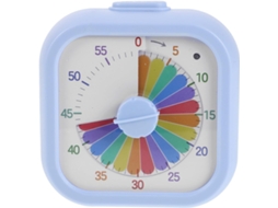 Gerenciamento Tempo Infantil Cozinha.