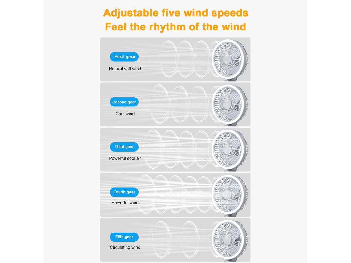 E27 Ceiling Fan Light LAXISCREED dimmable, stepless, timer