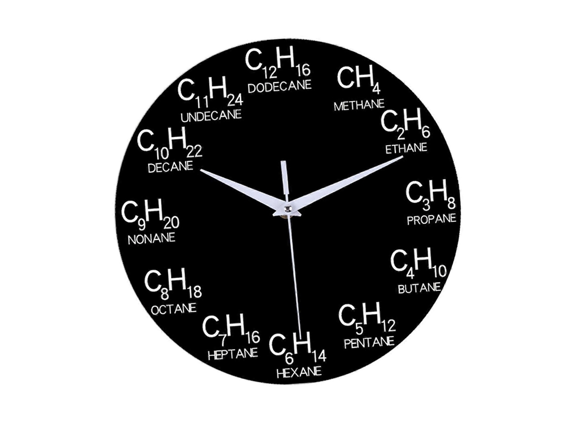 Elements Math Wall Clock - Wall Clock Silent Non Ticking Wall Art For Homecarbon