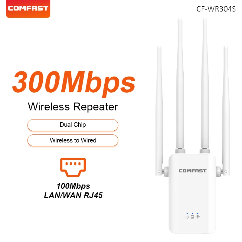 (wifi5 1200mbps) Repetidor De Wi-fi Extensor De Rede Wi-fi
