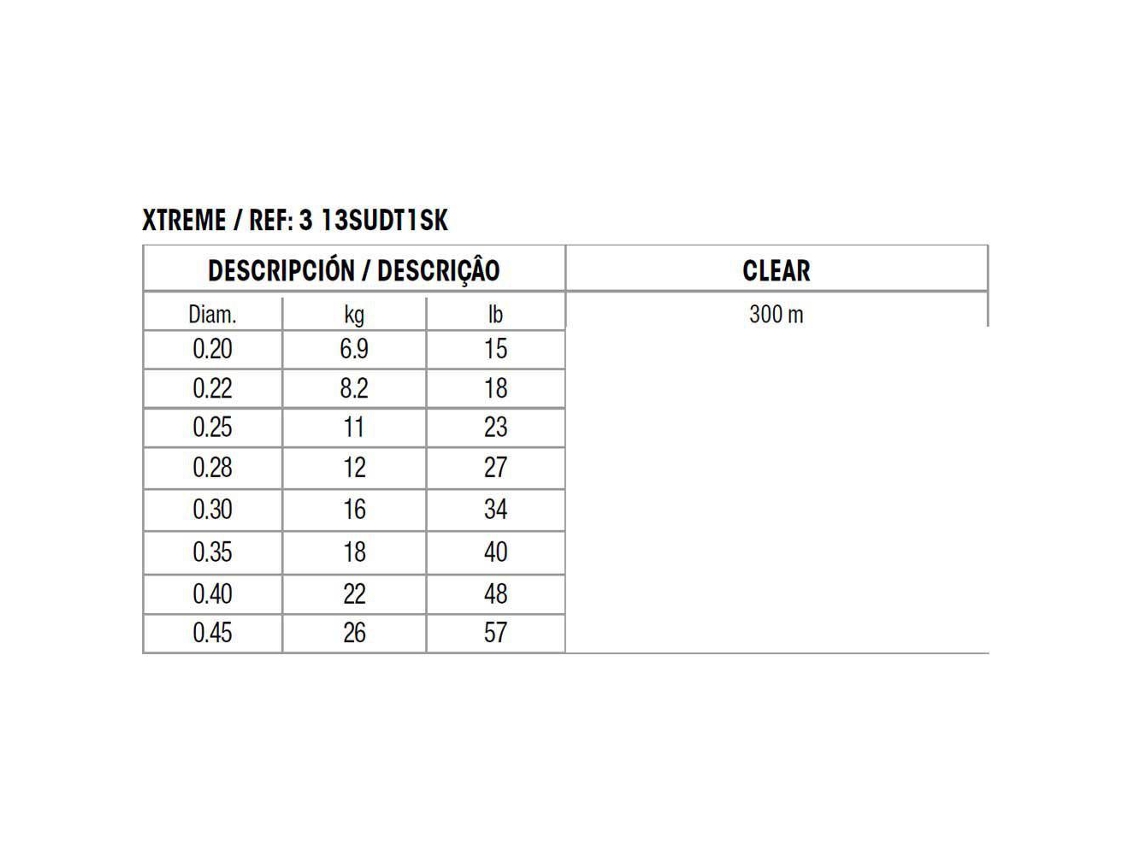 Sufix Calema Pro 150m