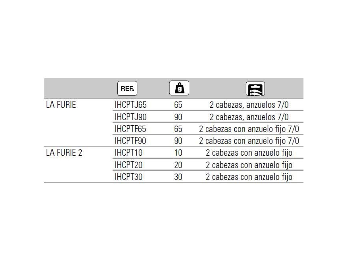 Hart La Furie 7/0 65 Gr 2 Pcs