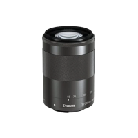Objetivas para Canon