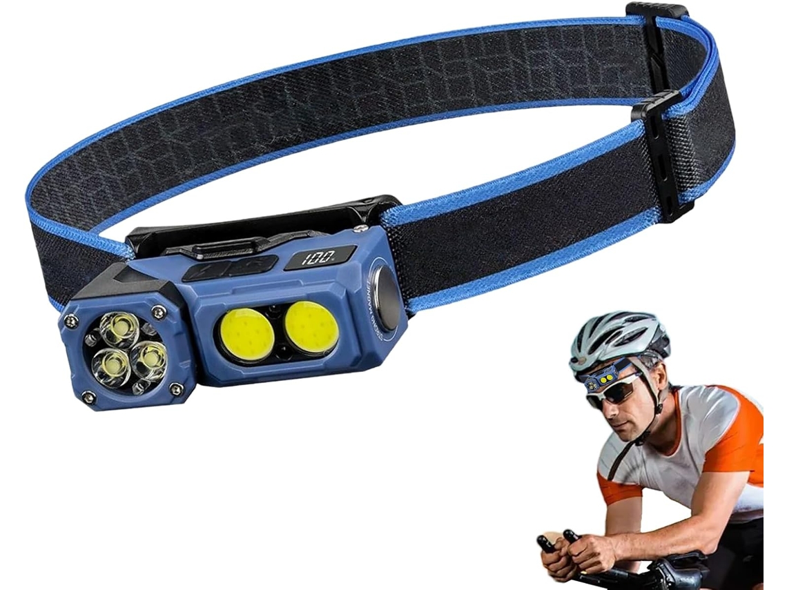 Lanterna De Cabeça Led Lanterna De Cabeça Recarregável Para Camping, Equipamento Multifuncional E Gokoco