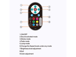 Luzes de Palco 17leds Rgb com Controle Remoto e Som para Festas Casamentos