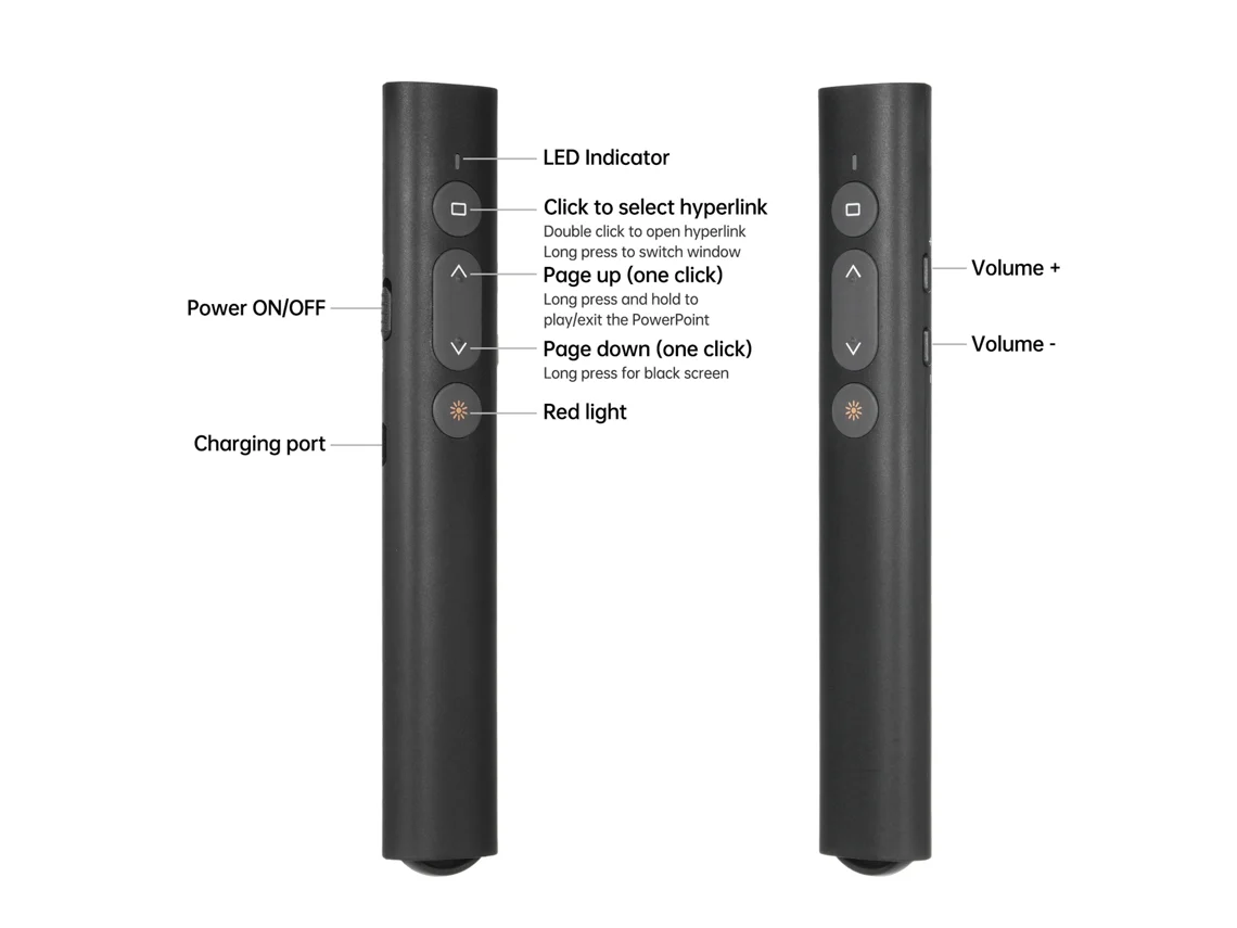 Apuntador Laser Inalámbrico Recargable Para Presentaciones Powerpoint, Control Remoto 50m, Usb/type C, Compatible Con Mac/windows/linux