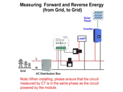Medidor Energia Solar Pv Bidirecional Monitor App Ct
