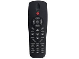 Controle Remoto De Substituição Para Projetores Optoma Ex765, Es526, Es526l, Es536, Es522, Ep7155i, Ep728, Ep726s, Ep720, Ep721, Ep727 E Ep771.