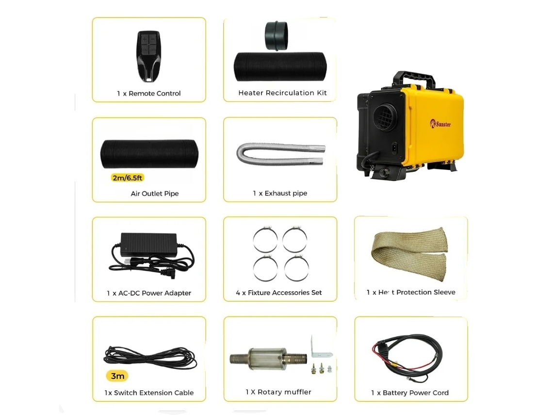 Aquecedor De Ar, Circulaã§ã£o Interna Eficiente, Controle Bluetooth, Htb1 Oem