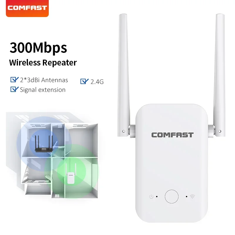 (cf-wr631ax) Repetidor Wi-fi Sem Fio, Amplificador E Extensor Para Soprador