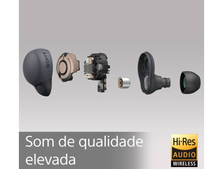 Auriculares Bluetooth True Wireless SONY Linkbuds WFLS900NB (In Ear - Microfone - Noise Cancelling - Preto)