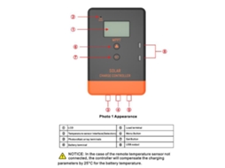 Controlador Solar 12v/24v Automático com Lcd e Backlight | S/MARCA